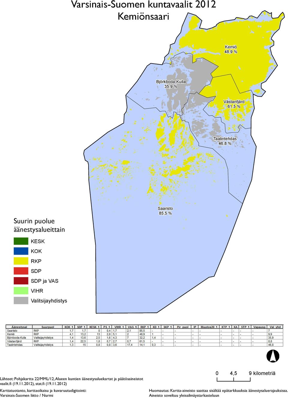 Västanfjärd 61,5 % Taalintehdas