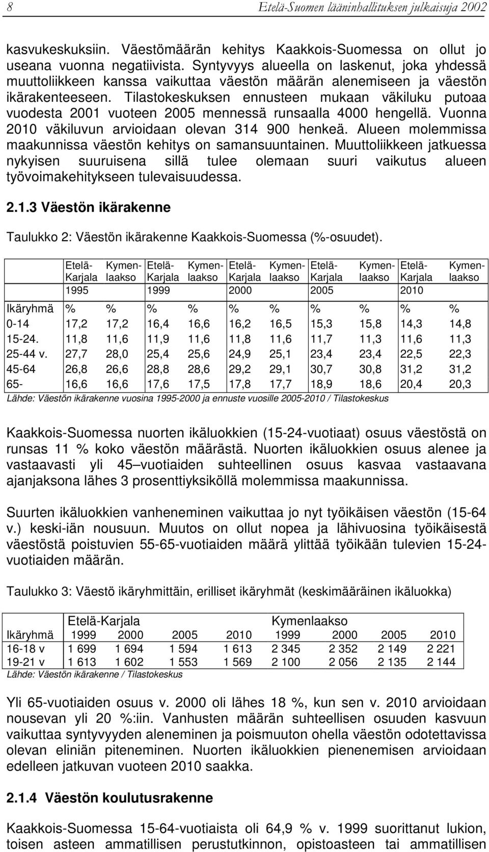 Tilastokeskuksen ennusteen mukaan väkiluku putoaa vuodesta 2001 vuoteen 2005 mennessä runsaalla 4000 hengellä. Vuonna 2010 väkiluvun arvioidaan olevan 314 900 henkeä.