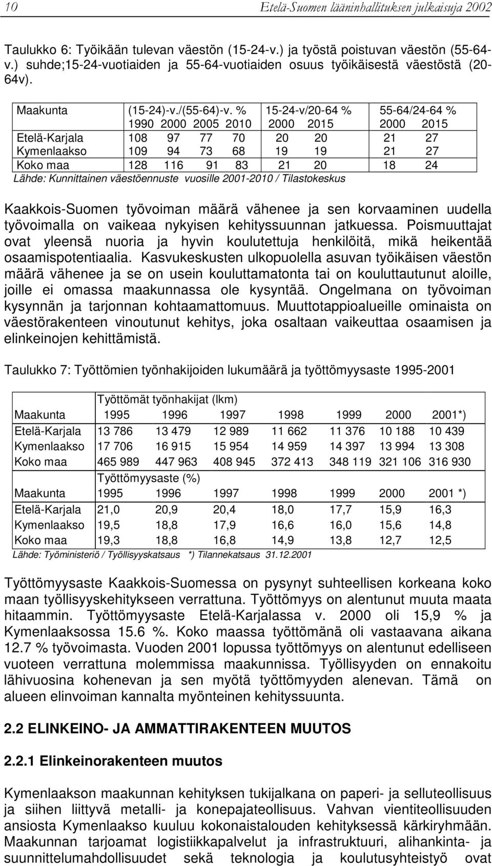 Kunnittainen väestöennuste vuosille 2001-2010 / Tilastokeskus Kaakkois-Suomen työvoiman määrä vähenee ja sen korvaaminen uudella työvoimalla on vaikeaa nykyisen kehityssuunnan jatkuessa.