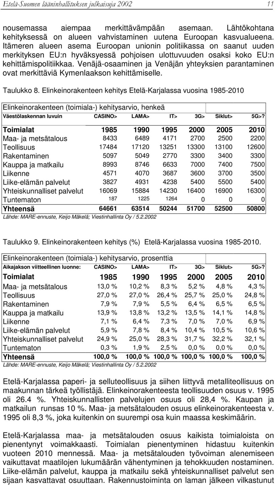 Venäjä-osaaminen ja Venäjän yhteyksien parantaminen ovat merkittäviä Kymenlaakson kehittämiselle. Taulukko 8.