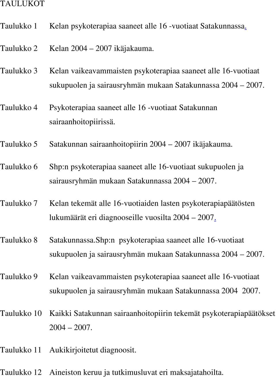 Satakunnan sairaanhoitopiirin 2004 2007 ikäjakauma. Shp:n psykoterapiaa saaneet alle 16-vuotiaat sukupuolen ja sairausryhmän mukaan Satakunnassa 2004 2007.
