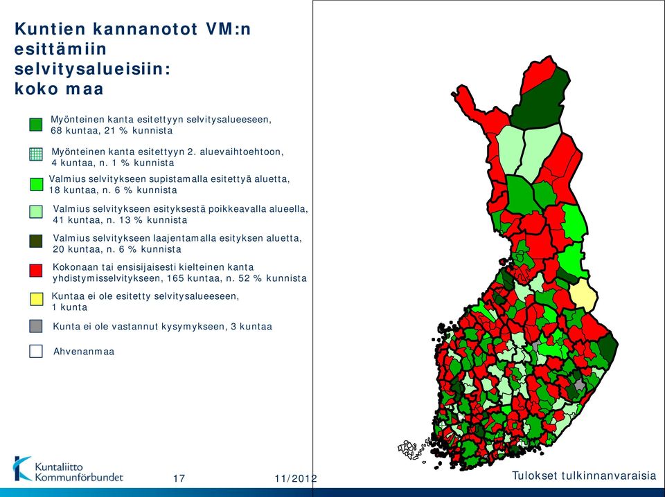 6 % kunnista Valmius selvitykseen esityksestä poikkeavalla alueella, 4 kuntaa, n. 3 % kunnista Valmius selvitykseen laajentamalla esityksen aluetta, 20 kuntaa, n.
