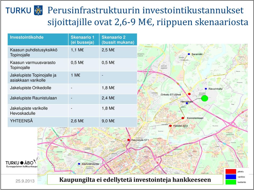 Topinojalle ja asiakkaan varikolle 1 M - Jakelupiste Orikedolle - 1,8 M Jakelupiste Raunistulaan - 2,4 M Jakelupiste varikolle