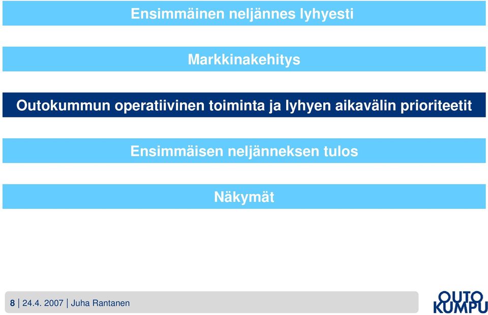 toiminta ja lyhyen aikavälin prioriteetit