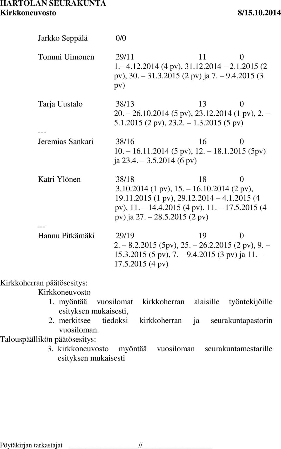 11.2015 (1 pv), 29.12.2014 4.1.2015 (4 pv), 11. 14.4.2015 (4 pv), 11. 17.5.2015 (4 pv) ja 27. 28.5.2015 (2 pv) --- Hannu Pitkämäki 29/19 19 0 2. 8.2.2015 (5pv), 25. 26.2.2015 (2 pv), 9. 15.3.