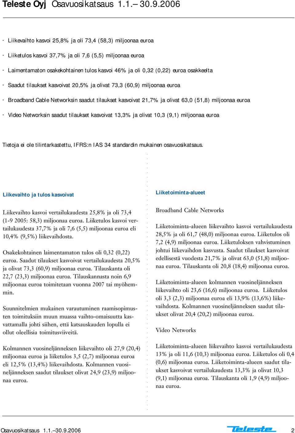 osakkeelta Saadut tilaukset kasvoivat 20,5% ja olivat 73,3 (60,9) miljoonaa euroa Broadband Cable Networksin saadut tilaukset kasvoivat 21,7% ja olivat 63,0 (51,8) miljoonaa euroa Video Networksin