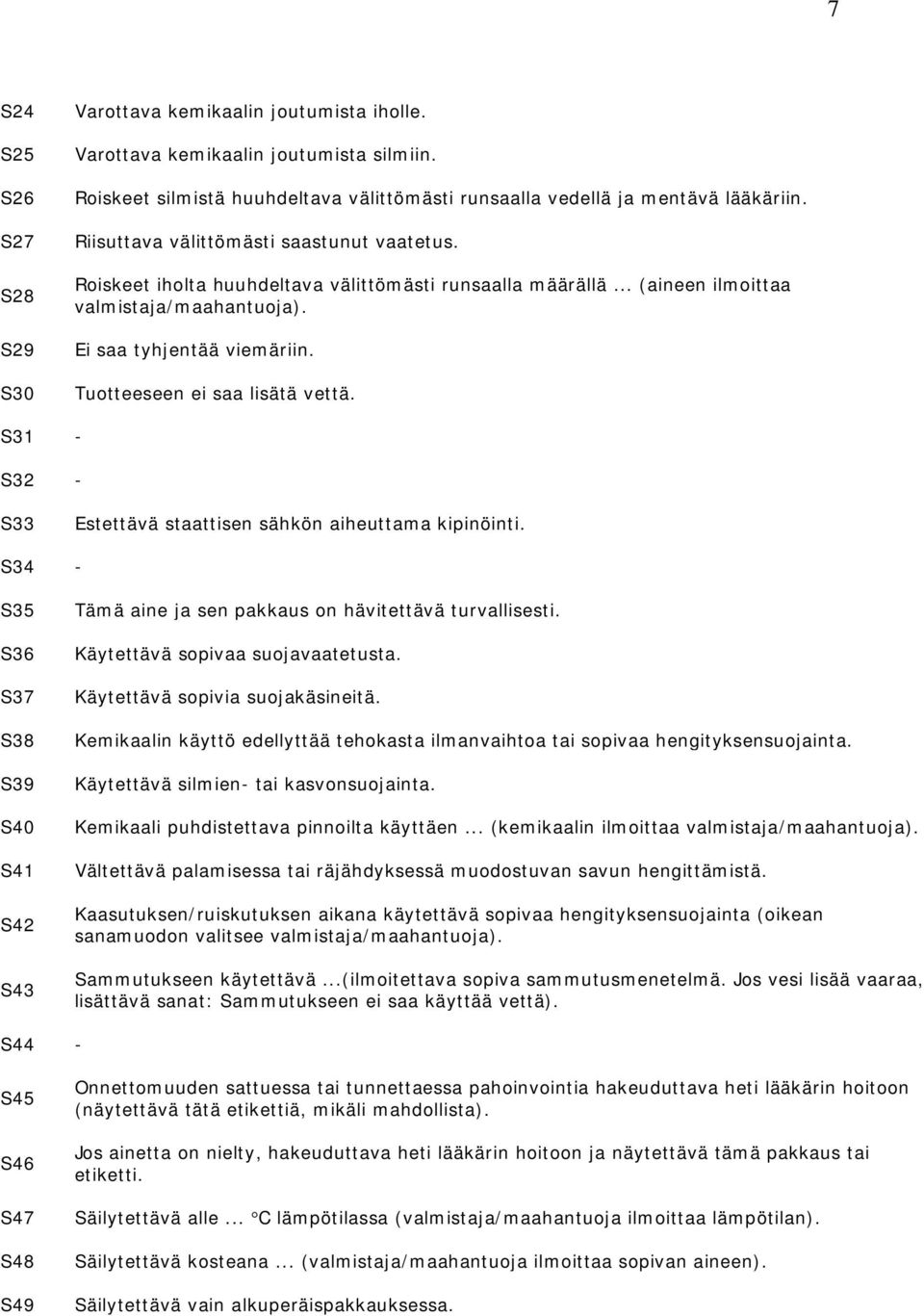 Tuotteeseen ei saa lisätä vettä. S31 - S32 - S33 Estettävä staattisen sähkön aiheuttama kipinöinti. S34 - S35 S36 S37 S38 S39 S40 S41 S42 S43 Tämä aine ja sen pakkaus on hävitettävä turvallisesti.