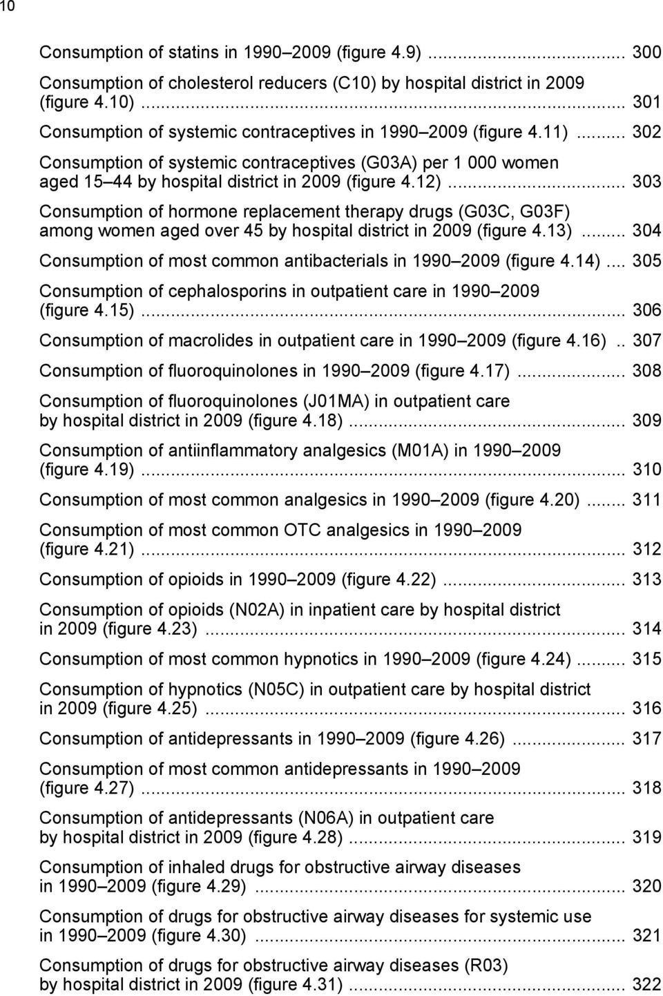 .. 303 Consumption of hormone replacement therapy drugs (G03C, G03F) among women aged over 45 by hospital district in 2009 (figure 4.13).