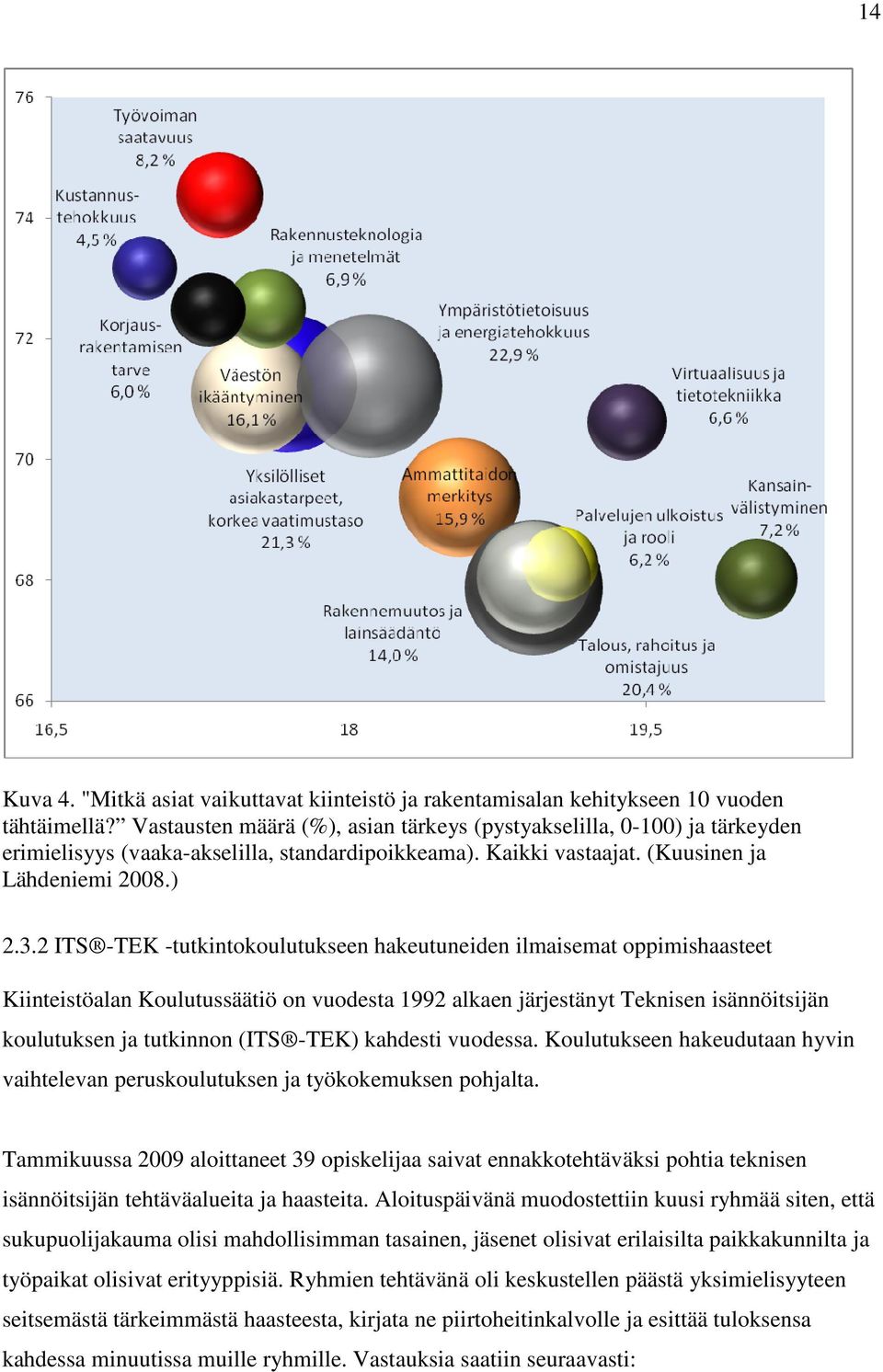 2 ITS -TEK -tutkintokoulutukseen hakeutuneiden ilmaisemat oppimishaasteet Kiinteistöalan Koulutussäätiö on vuodesta 1992 alkaen järjestänyt Teknisen isännöitsijän koulutuksen ja tutkinnon (ITS -TEK)