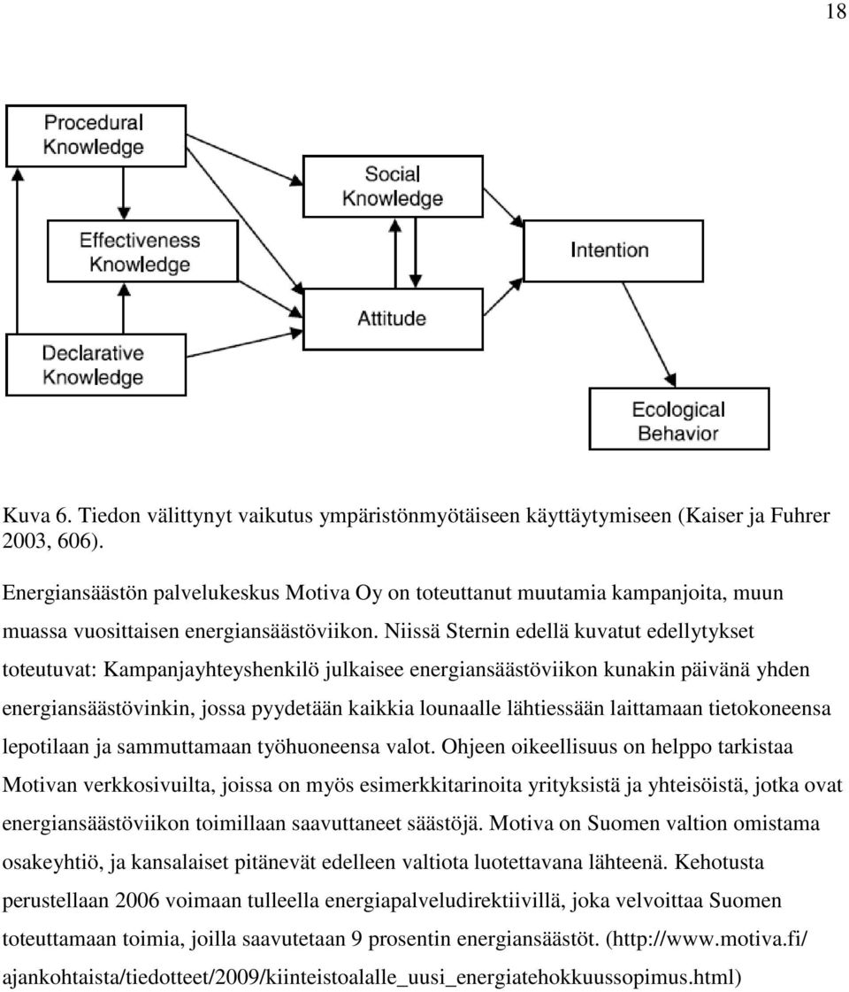 Niissä Sternin edellä kuvatut edellytykset toteutuvat: Kampanjayhteyshenkilö julkaisee energiansäästöviikon kunakin päivänä yhden energiansäästövinkin, jossa pyydetään kaikkia lounaalle lähtiessään