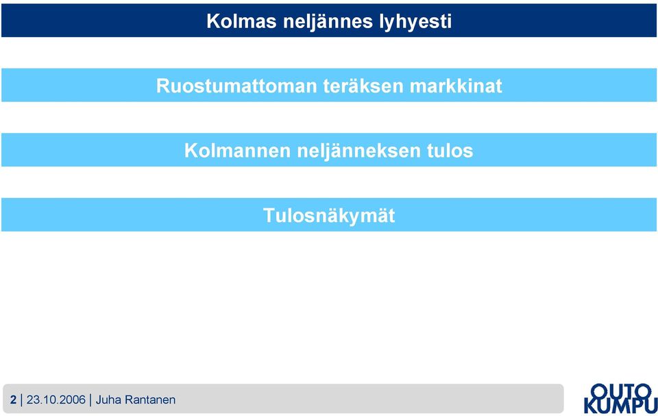 markkinat Kolmannen