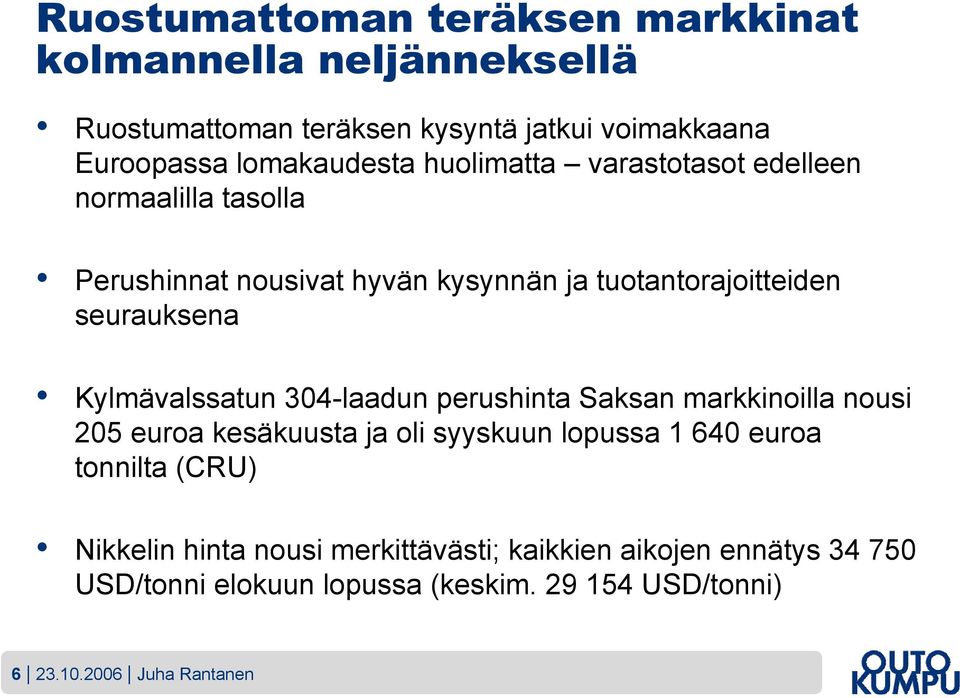 Kylmävalssatun 304-laadun perushinta Saksan markkinoilla nousi 205 euroa kesäkuusta ja oli syyskuun lopussa 1 640 euroa tonnilta (CRU)