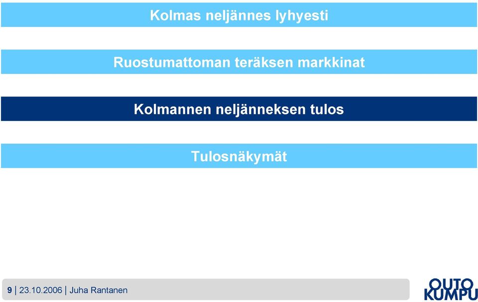 markkinat Kolmannen