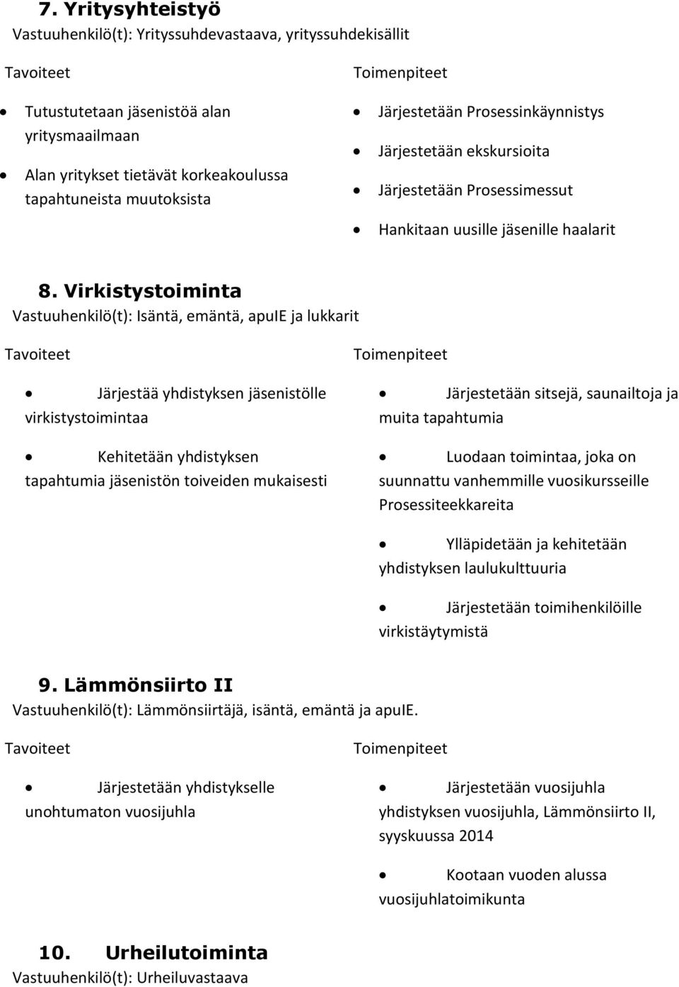 Virkistystoiminta Vastuuhenkilö(t): Isäntä, emäntä, apuie ja lukkarit Järjestää yhdistyksen jäsenistölle virkistystoimintaa Kehitetään yhdistyksen tapahtumia jäsenistön toiveiden mukaisesti