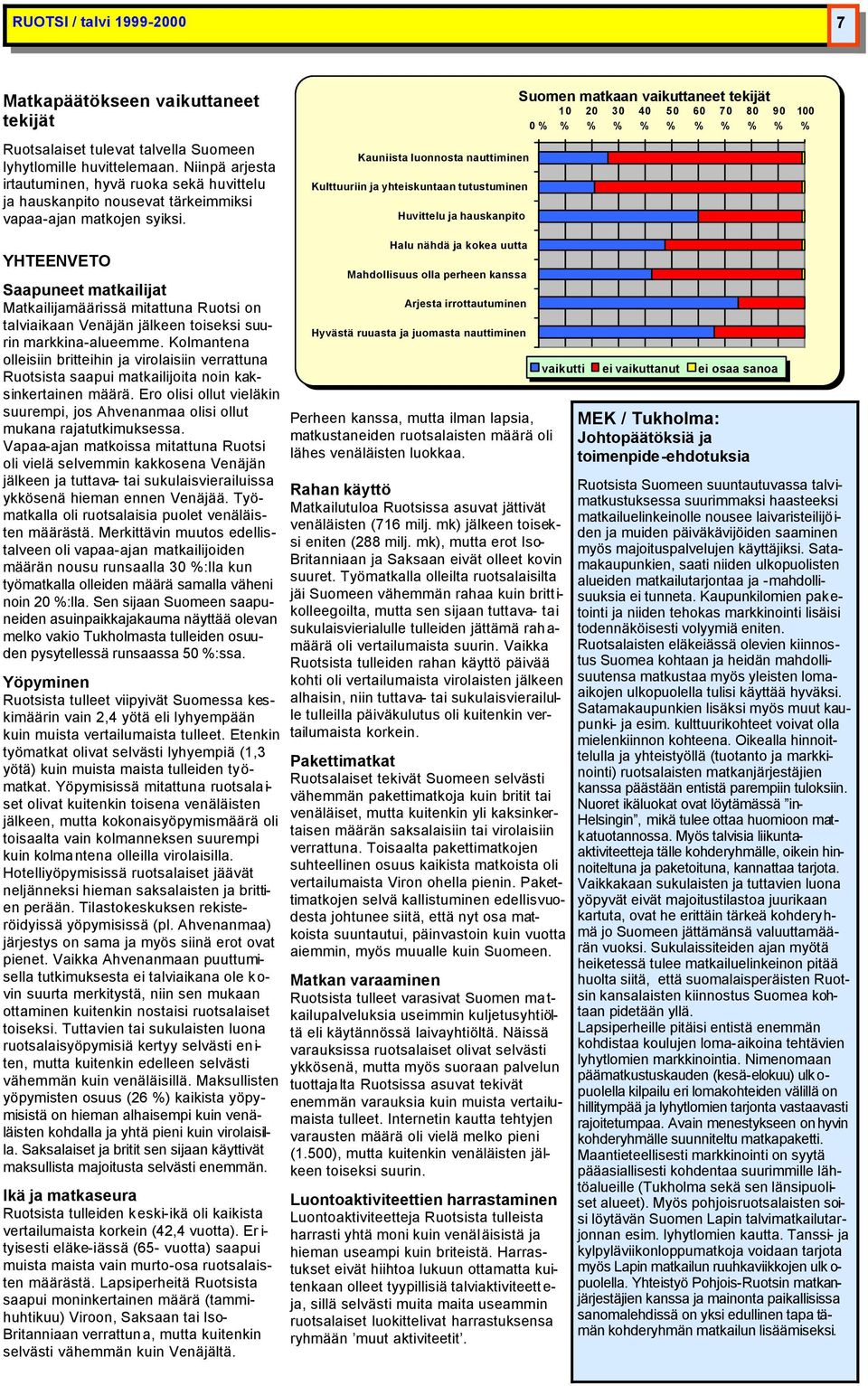 Kauniista luonnosta nauttiminen Kulttuuriin ja yhteiskuntaan tutustuminen Huvittelu ja hauskanpito Suomen an vaikuttaneet tekijät 0 10 20 30 40 50 60 70 80 90 100 YHTEENVETO Saapuneet ilijat