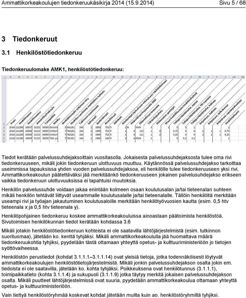 Jokaisesta palvelussuhdejaksosta tulee oma rivi tiedonkeruuseen, mikäli jokin tiedonkeruun ulottuvuus muuttuu.