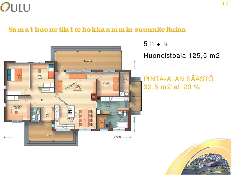 5 h + k Huoneistoala 125,5
