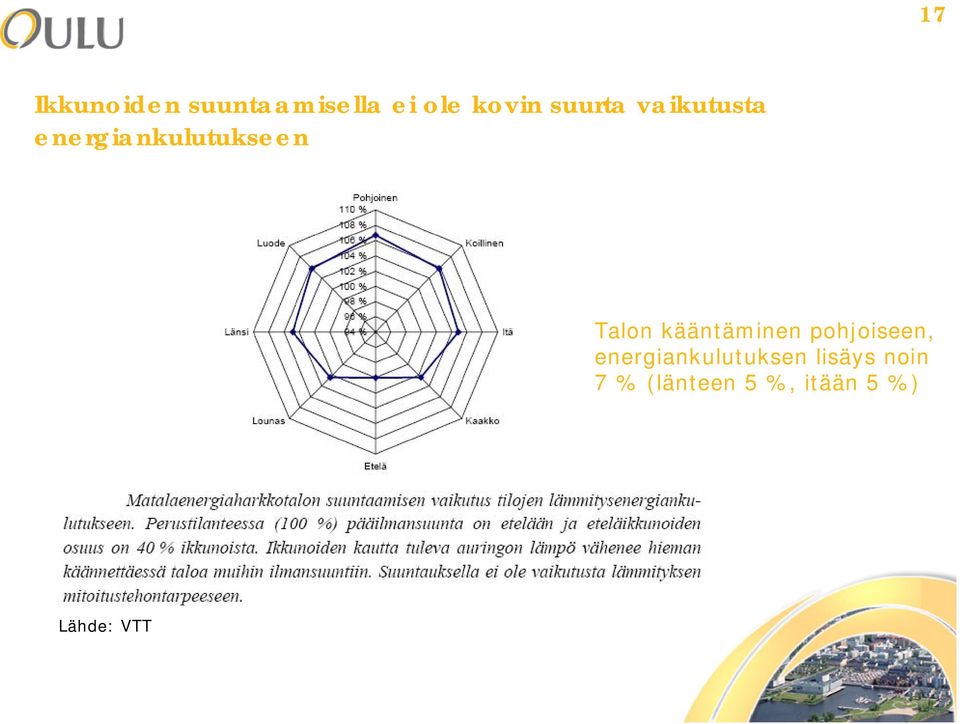 kääntäminen pohjoiseen, energiankulutuksen