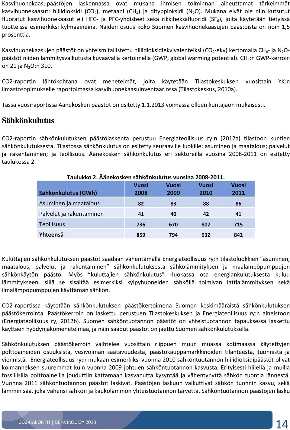 Näiden osuus koko Suomen kasvihuonekaasujen päästöistä on noin 1,5 prosenttia.