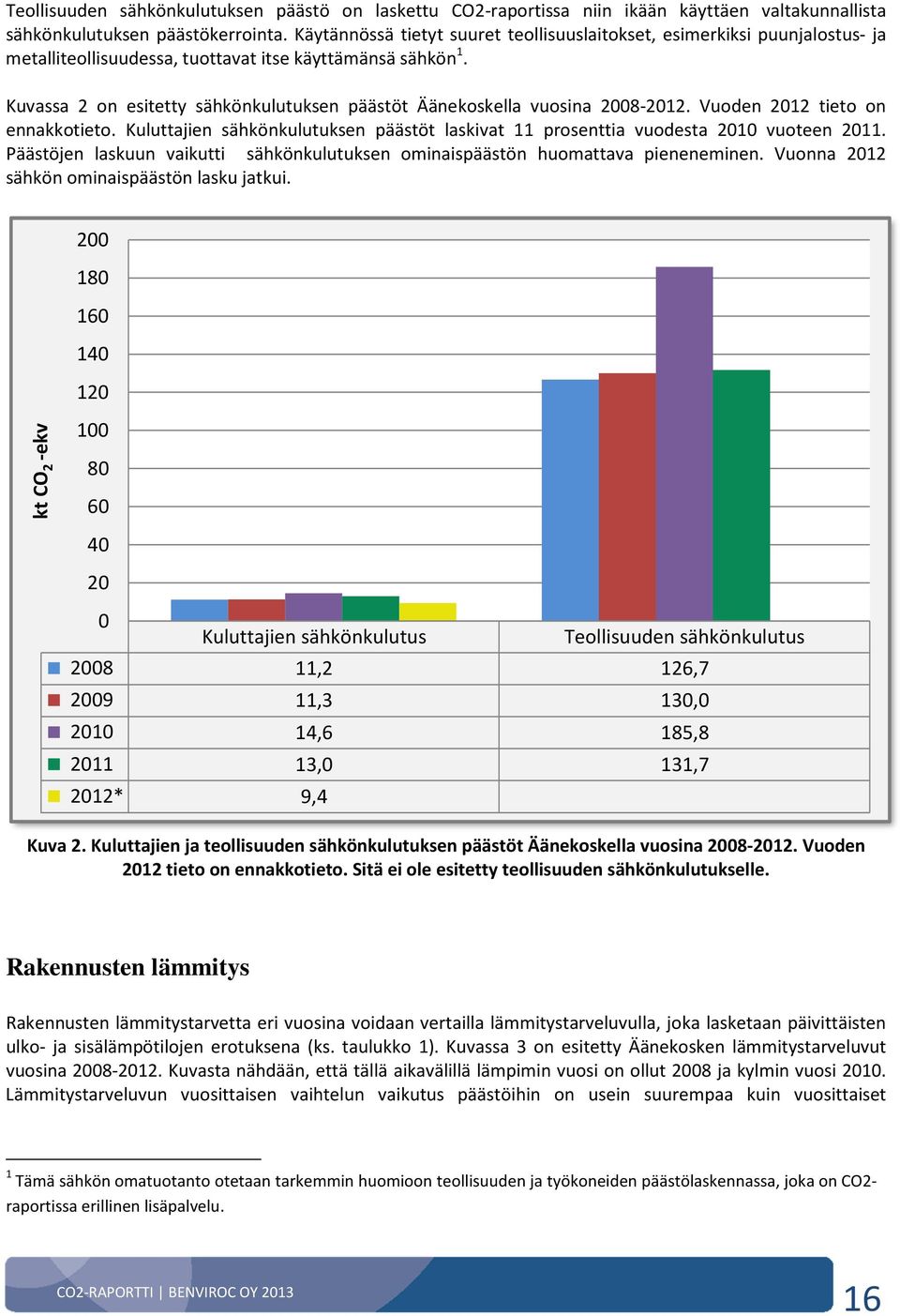 Kuvassa 2 on esitetty sähkönkulutuksen päästöt Äänekoskella vuosina 2008-2012. Vuoden 2012 tieto on ennakkotieto.