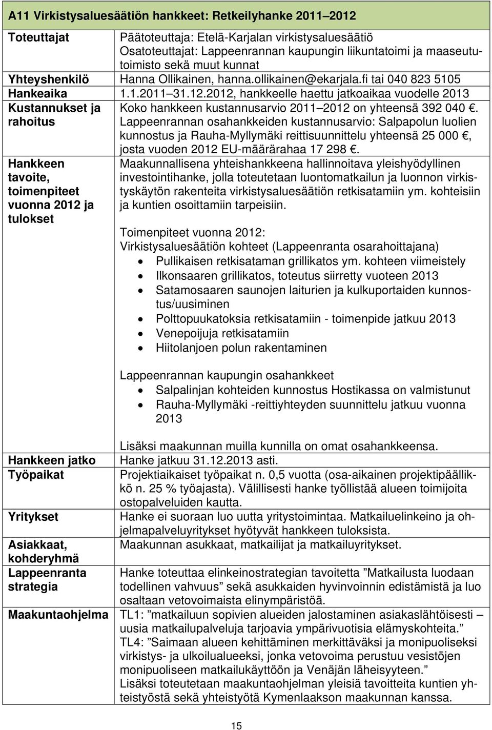 2012, hankkeelle haettu jatkoaikaa vuodelle 2013 Kustannukset ja jatko Työpaikat Asiakkaat, Lappeenranta Koko hankkeen kustannusarvio 2011 2012 on yhteensä 392 040.