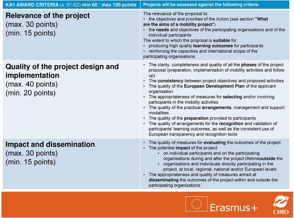 15 points) Projects will be assessed against the following criteria The relevance of the proposal to: the objectives and priorities of the Action (see section "What are the aims of a mobility