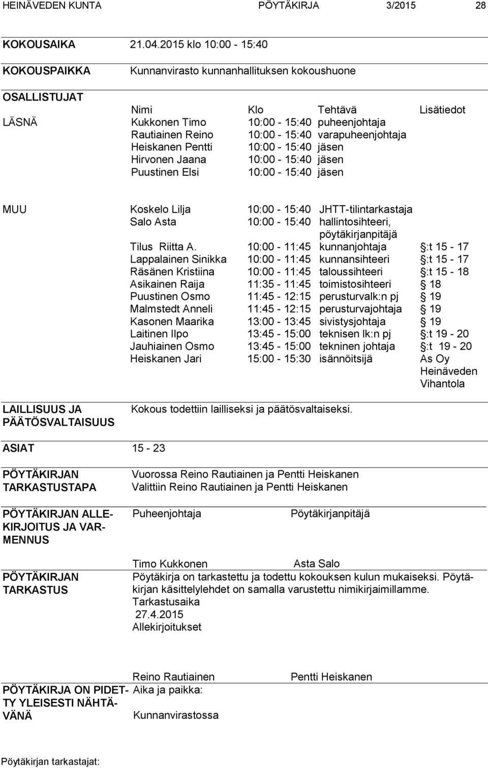 varapuheenjohtaja Heiskanen Pentti 10:00-15:40 jäsen Hirvonen Jaana 10:00-15:40 jäsen Puustinen Elsi 10:00-15:40 jäsen MUU Koskelo Lilja 10:00-15:40 JHTT-tilintarkastaja Salo Asta 10:00-15:40