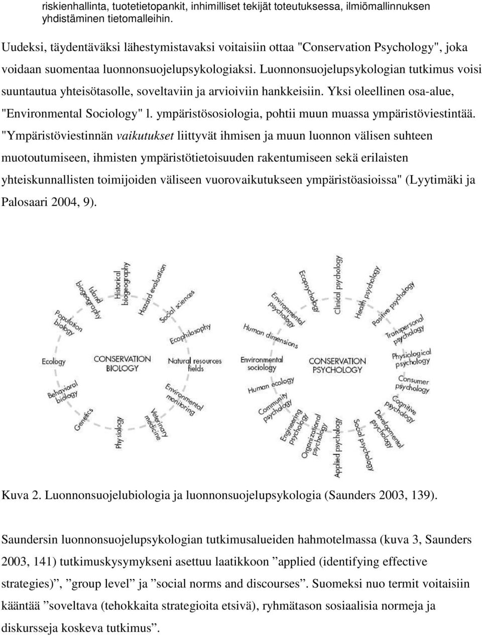 Luonnonsuojelupsykologian tutkimus voisi suuntautua yhteisötasolle, soveltaviin ja arvioiviin hankkeisiin. Yksi oleellinen osa-alue, "Environmental Sociology" l.