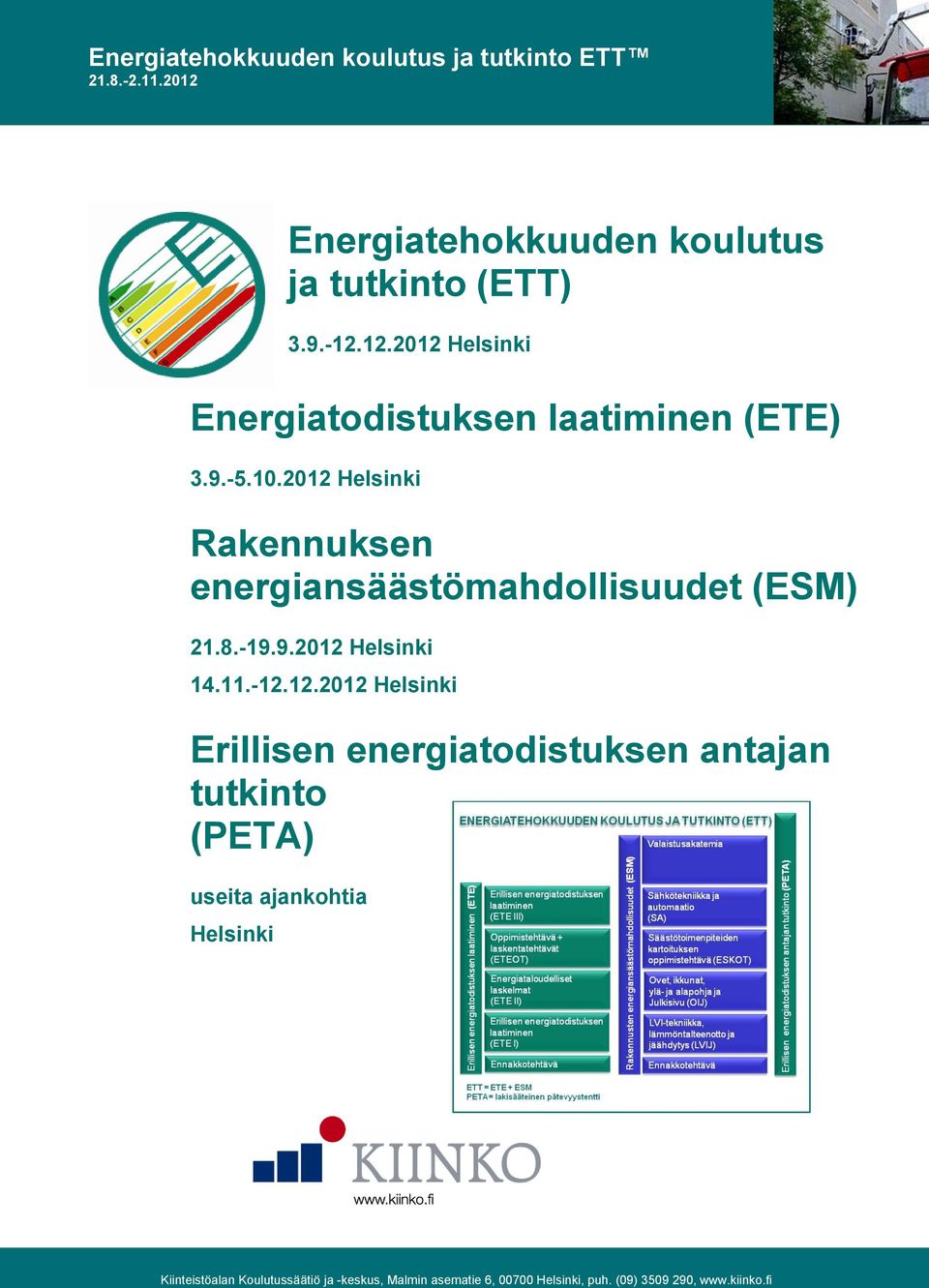 2012 Helsinki Rakennuksen energiansäästömahdollisuudet (ESM) 21.8.-19.