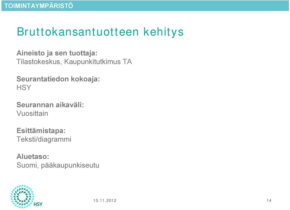 Seurantatiedon kokoaja: HSY Seurannan aikaväli: Vuosittain