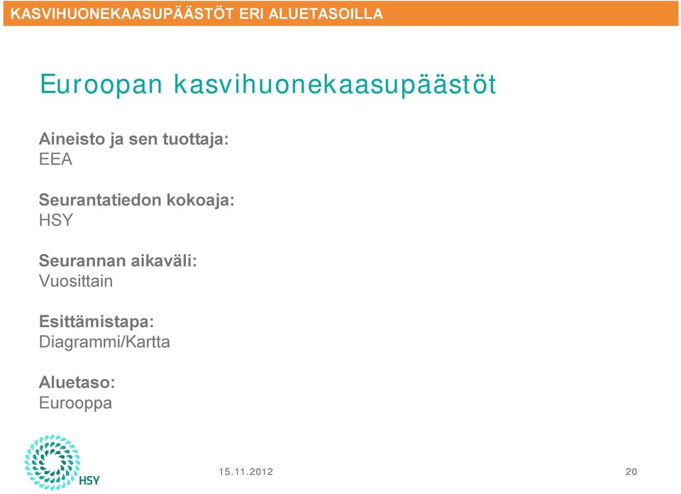 Seurantatiedon kokoaja: HSY Seurannan aikaväli: