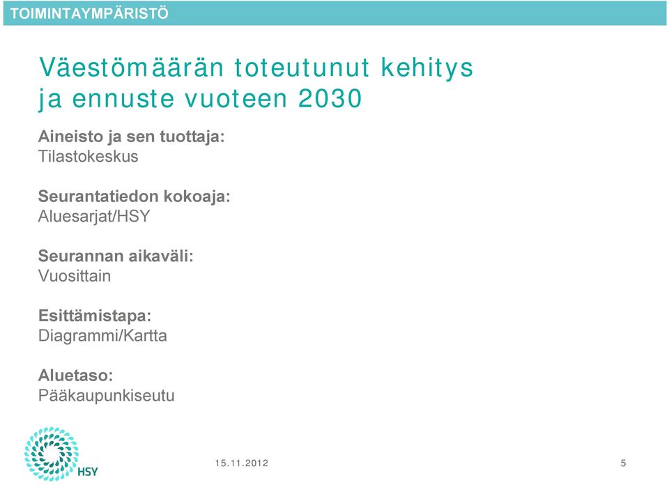 Seurantatiedon kokoaja: Aluesarjat/HSY Seurannan aikaväli: