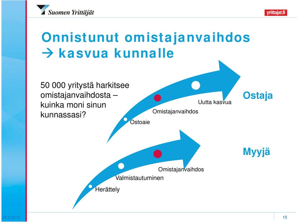 kunnassasi?