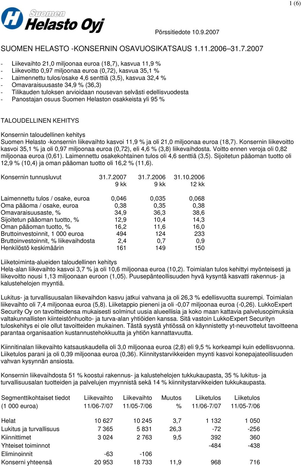 2007 - Liikevaihto 21,0 miljoonaa euroa (18,7), kasvua 11,9 % - Liikevoitto 0,97 miljoonaa euroa (0,72), kasvua 35,1 % - Laimennettu tulos/osake 4,6 senttiä (3,5), kasvua 32,4 % - Omavaraisuusaste