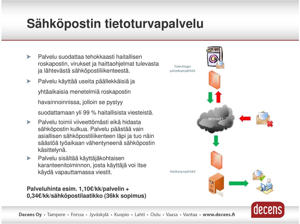 Palvelu toimii viiveettömästi eikä hidasta sähköpostin kulkua.