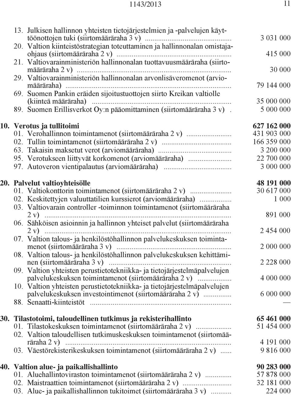 .. 30 000 29. Valtiovarainministeriön hallinnonalan arvonlisäveromenot (arviomääräraha)... 79 144 000 69. Suomen Pankin eräiden sijoitustuottojen siirto Kreikan valtiolle (kiinteä määräraha).