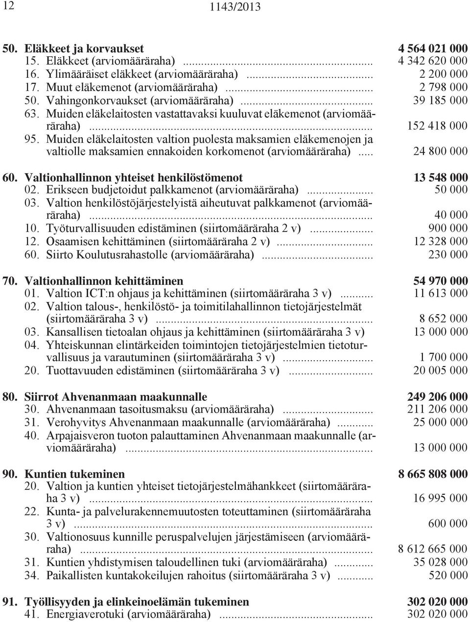 Muiden eläkelaitosten valtion puolesta maksamien eläkemenojen ja valtiolle maksamien ennakoiden korkomenot (arviomääräraha)... 24 800 000 60. Valtionhallinnon yhteiset henkilöstömenot 13 548 000 02.