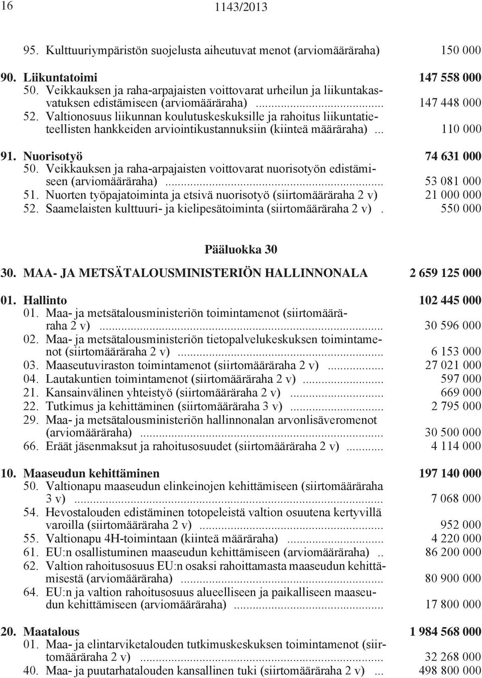 Valtionosuus liikunnan koulutuskeskuksille ja rahoitus liikuntatieteellisten hankkeiden arviointikustannuksiin (kiinteä määräraha)... 110 000 91. Nuorisotyö 74 631 000 50.