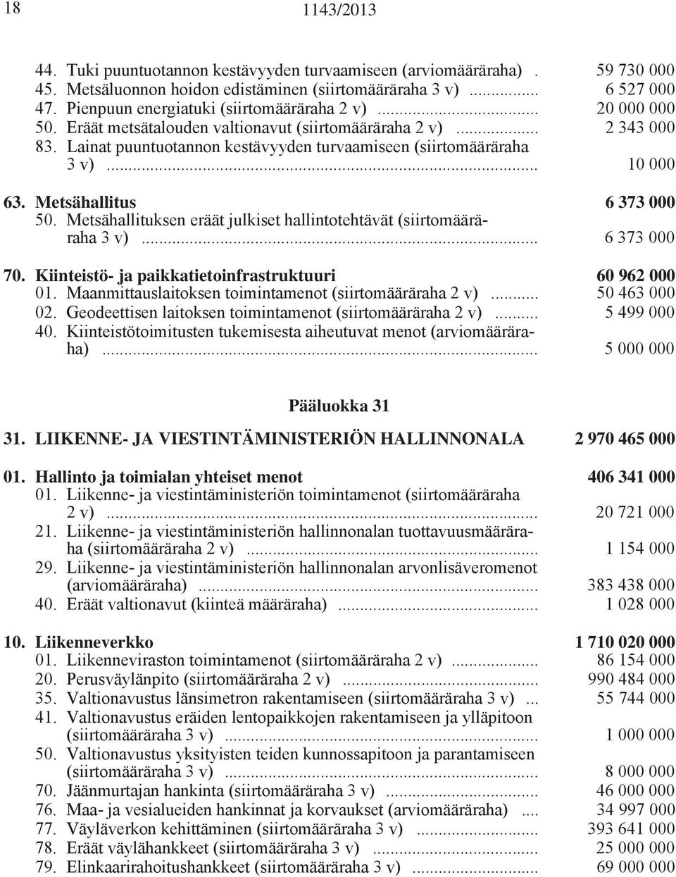 .. 10 000 63. Metsähallitus 6 373 000 50. Metsähallituksen eräät julkiset hallintotehtävät (siirtomääräraha 3 v)... 6 373 000 70. Kiinteistö- ja paikkatietoinfrastruktuuri 60 962 000 01.