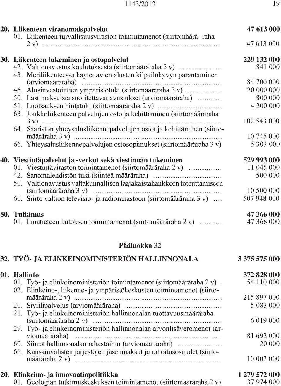 Meriliikenteessä käytettävien alusten kilpailukyvyn parantaminen (arviomääräraha)... 84 700 000 46. Alusinvestointien ympäristötuki (siirtomääräraha 3 v)... 20 000 000 50.