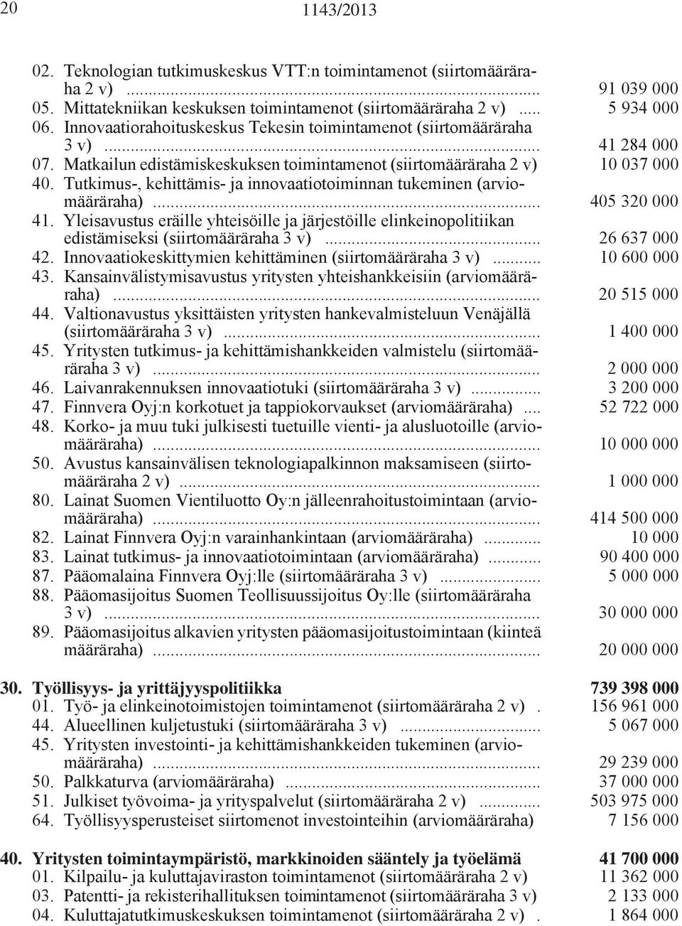 Tutkimus-, kehittämis- ja innovaatiotoiminnan tukeminen (arviomääräraha)... 405 320 000 41. Yleisavustus eräille yhteisöille ja järjestöille elinkeinopolitiikan edistämiseksi (siirtomääräraha 3 v).