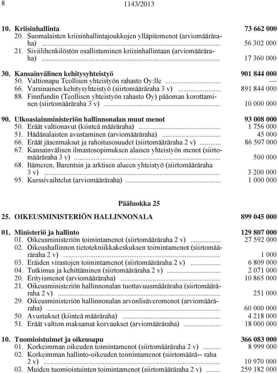 Varsinainen kehitysyhteistyö (siirtomääräraha 3 v)... 891 844 000 88. Finnfundin (Teollisen yhteistyön rahasto Oy) pääoman korottaminen (siirtomääräraha 3 v)... 10 000 000 90.