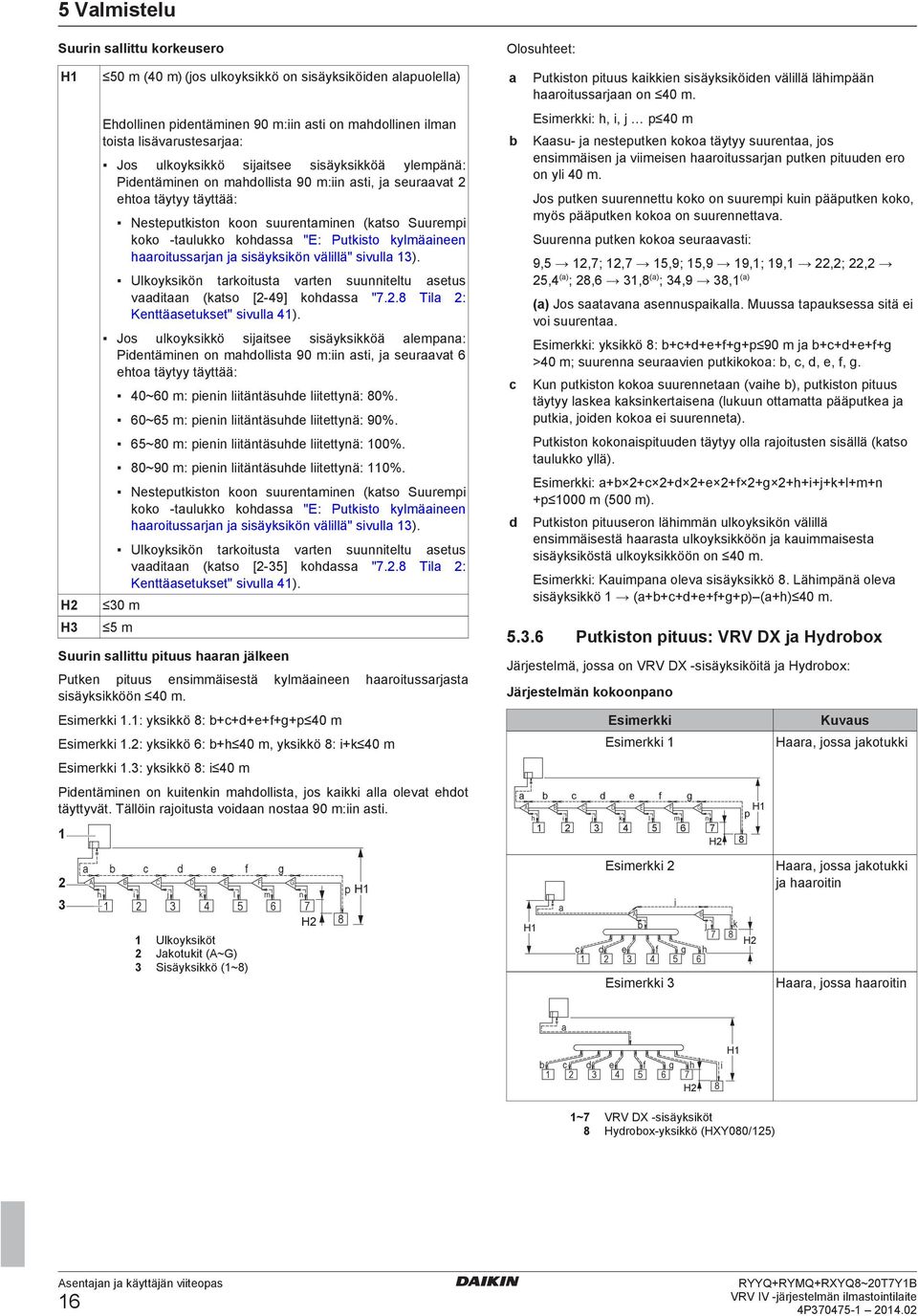 välillä" sivull 13). Ulkoyksikön trkoitust vrtn suunnitltu stus vitn (ktso [2 49] kohss "7.2.8 Til 2: Knttästukst" sivull 41).