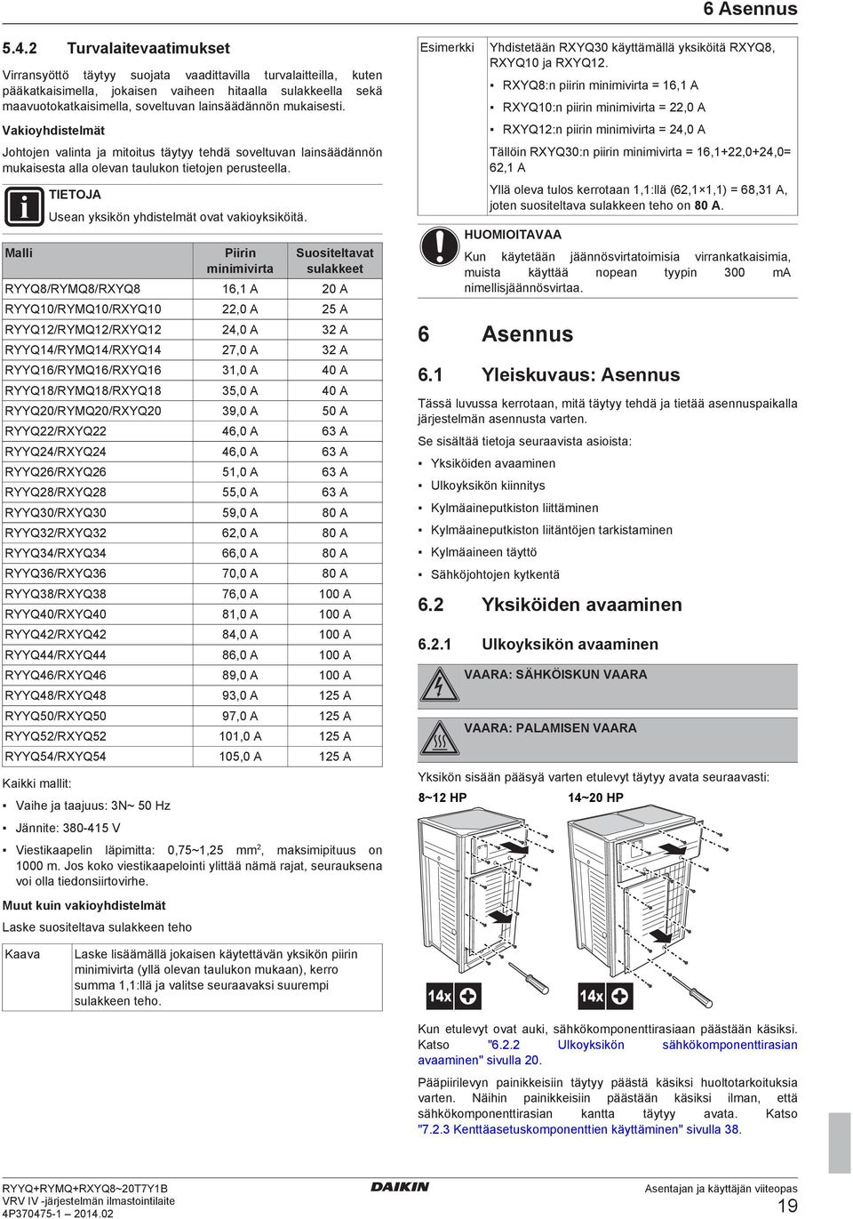 Piirin minimivirt Suositltvt sulkkt RYYQ8/RYMQ8/RXYQ8 16,1 A 20 A RYYQ10/RYMQ10/RXYQ10 22,0 A 25 A RYYQ12/RYMQ12/RXYQ12 24,0 A 32 A RYYQ14/RYMQ14/RXYQ14 27,0 A 32 A RYYQ16/RYMQ16/RXYQ16 31,0 A 40 A