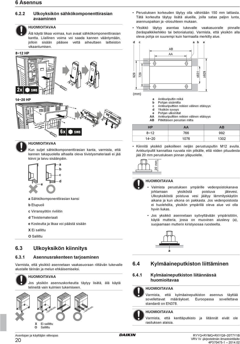 Yksikkö täytyy snt tukvll vksuorll pinnll (träsplkkikhikko ti tonilust). Vrmist, ttä yksikön ll olv pohj on suurmpi kuin hrmll mrkitty lu. AB 8~12 