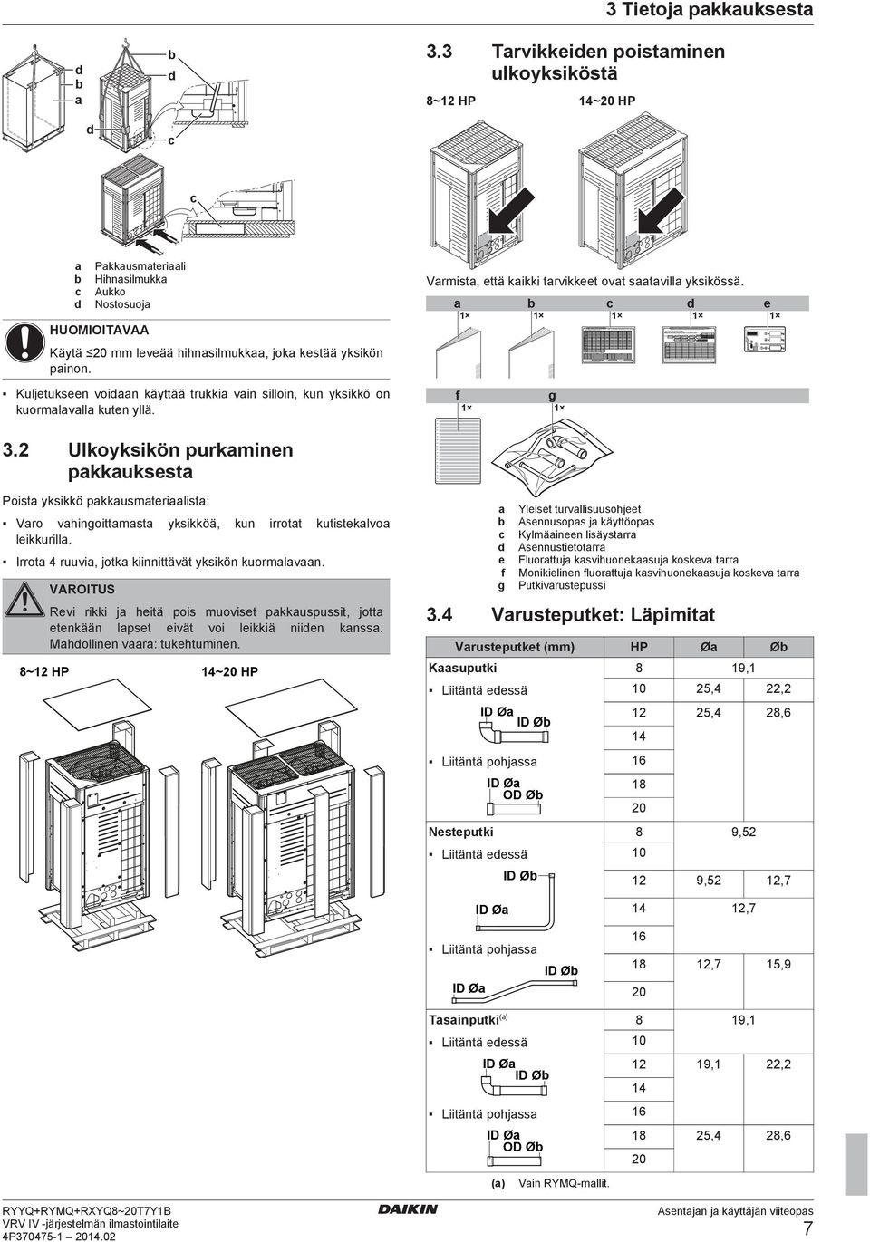 WHEN RE-CHARGING TOTAL AMOUNT OF REFRIGERANT, CHARGE THE TOTAL OF THE AMOUNT CHARGED AT SHIPMENT (INDICATED ON THE MACHINE NAMEPLATE) AND THE ADDITIONAL AMOUNT SHOWN AS FOLLOWS : MODELNAME