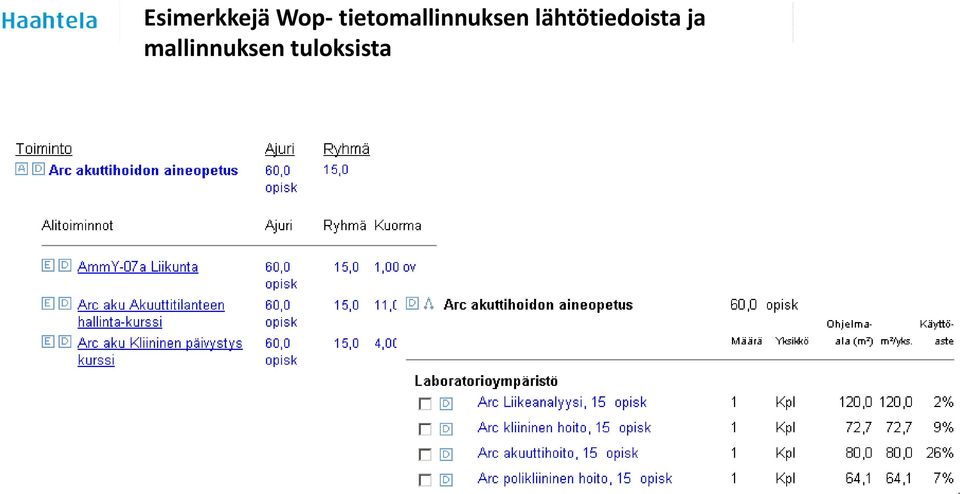 lähtötiedoista ja