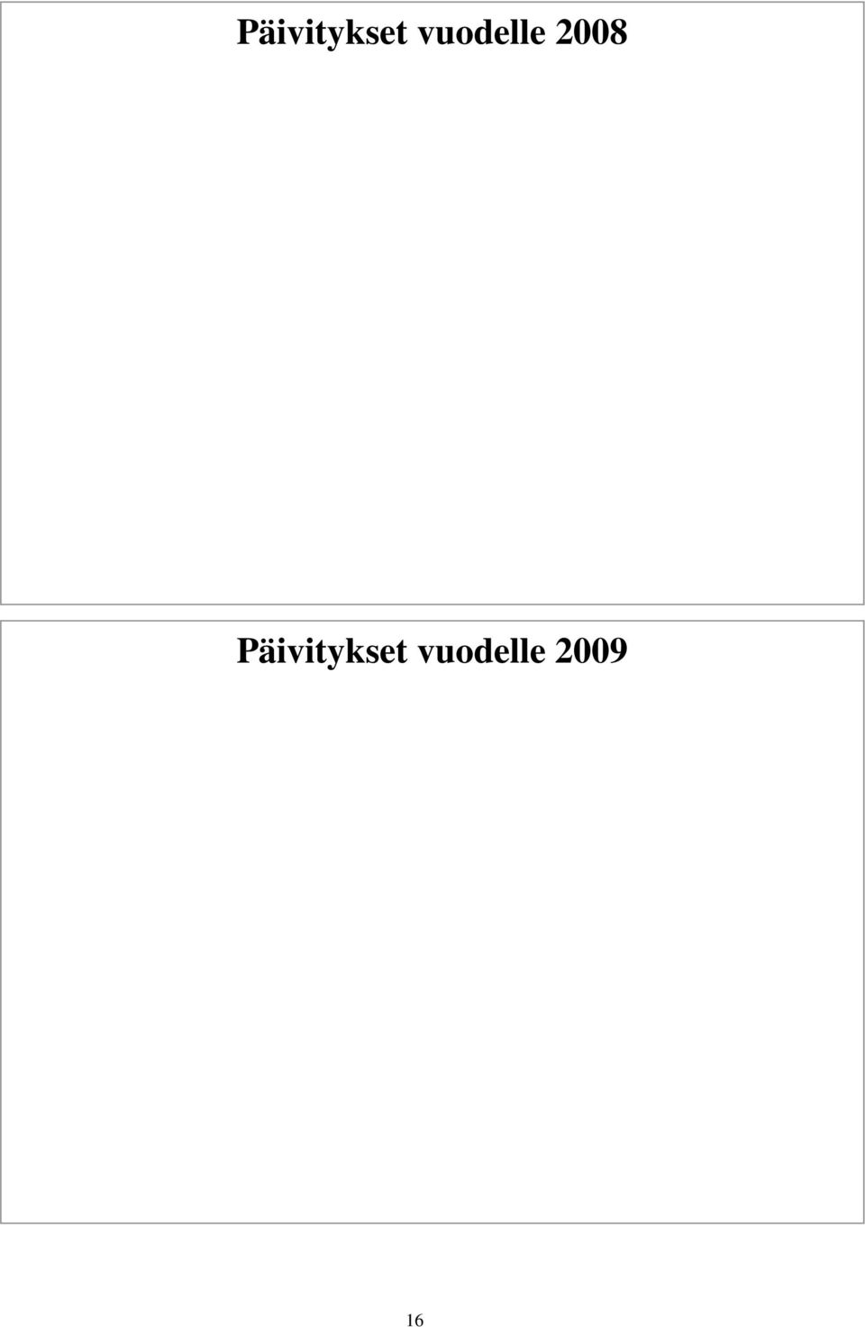 vuodelle 2009