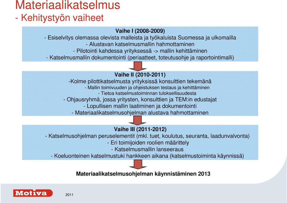 - Mallin toimivuuden ja ohjeistuksen testaus ja kehittäminen - Tietoa katselmustoiminnan tuloksellisuudesta - Ohjausryhmä, jossa yritysten, konsulttien ja TEM:in edustajat - Lopullisen mallin