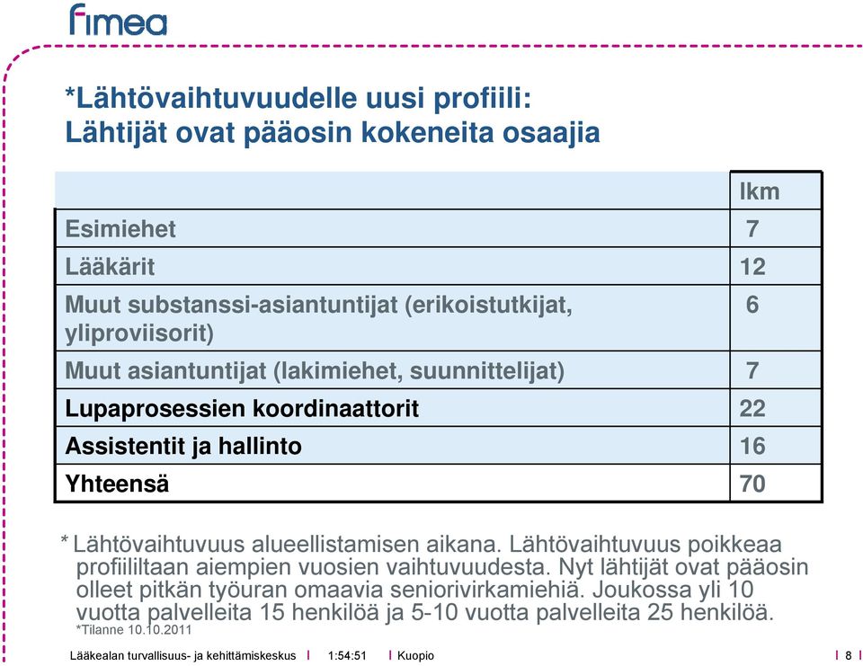 Lähtövaihtuvuus alueellistamisen aikana. Lähtövaihtuvuus poikkeaa profiililtaan aiempien vuosien vaihtuvuudesta.